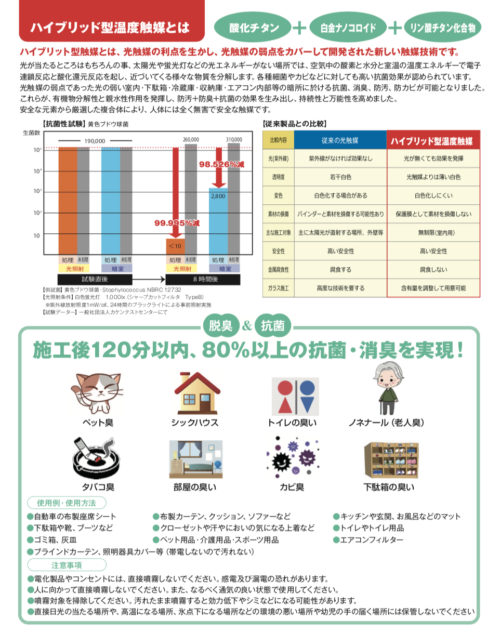 光触媒抗菌